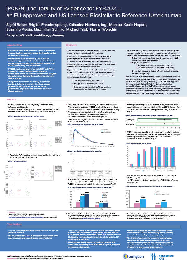Poster Presentation @ 20th Congress of ECCO 2025